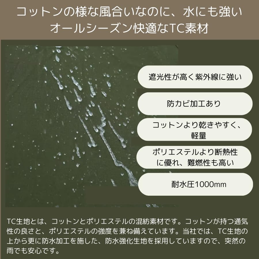 Amazon | 【軍幕用】 ミリタリースタイルグランドシート グラウンド